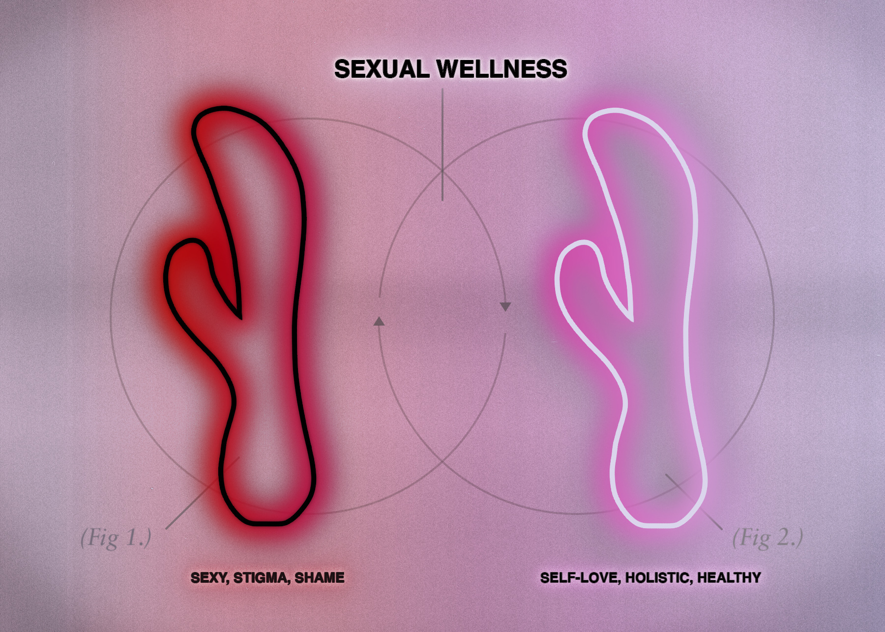 Is the wellness industry taking the sex out of sex toys The Face